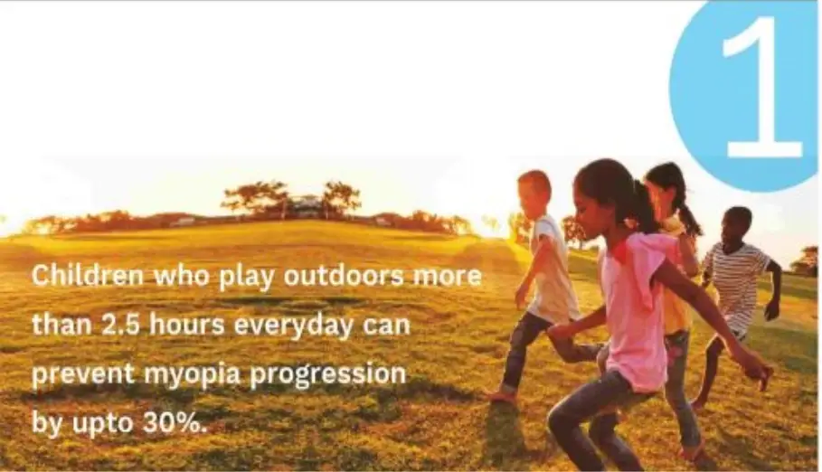 EyeOne Myopia